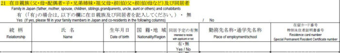 申請書の書き方-21-在日親族・同居者